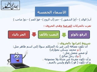 ان الاختبار سهل الحرف الناسخ ان يفيد