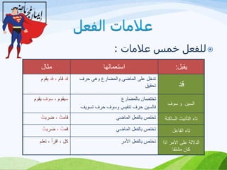 بالفتح الضم أو أو قد أو السكون يكون الكسر البناء شرح درس