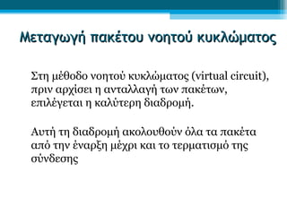 ΜΜεεττααγγωωγγήή ππαακκέέττοουυ ννοοηηττοούύ κκυυκκλλώώμμααττοοςς 
Στη μέθοδο νοητού κυκλώματος (virtual circuit), 
πριν αρχίσει η ανταλλαγή των πακέτων, 
επιλέγεται η καλύτερη διαδρομή. 
Αυτή τη διαδρομή ακολουθούν όλα τα πακέτα 
από την έναρξη μέχρι και το τερματισμό της 
σύνδεσης 
 