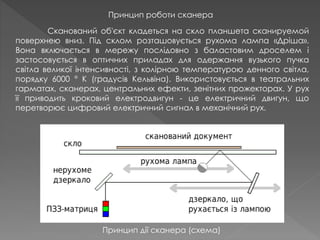 Сканер та особлвості його роботи | PPT
