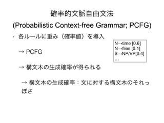 _ʵ}ķ 
(Probabilistic Context-free Grammar; PCFG) 
? `ؤߣ_ʂ 
Ntime [0.6] 
 PCFG 
Nflies [0.1] 
SNP/VP[0.4] 
 
 ľɴ_ʤä 
 ľɴ_ʣĤˌ똋ľΤ 
ݤ 
 