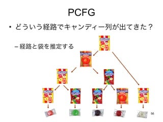 56 
PCFG 
? ɤU·ǥǥ`ФƤ 
C U·ȴƶ 
