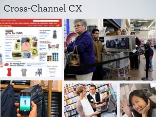Cross-Channel CX 
 