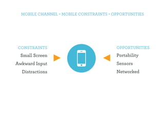 MOBILE CHANNEL = MOBILE CONSTRAINTS + OPPORTUNITIES 
CONSTRAINTS 
Small Screen 
Awkward Input 
Distractions 
OPPORTUNITIES 
Portability 
Sensors 
Networked 
 