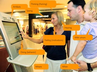 36 
Thinking (framing) 
Thinking (framing) 
Feeling (motivations) 
With whom 
Artifacts 
Doing (behavior) 
Where 
Seeing 
Hearing 
When 
 