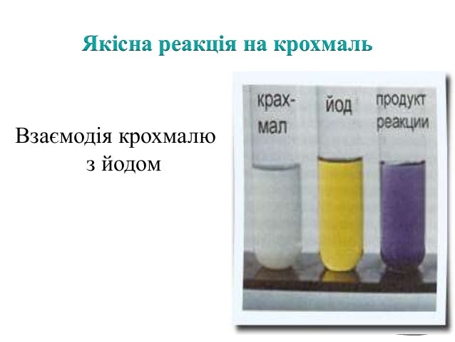 крохмаль урок