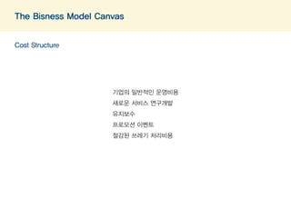 The Bisness Model Canvas 
Cost Structure 
기업의 일반적인 운영비용 
새로운 서비스 연구개발 
유지보수 
프로모션 이벤트 
절감된 쓰레기 처리비용 
 