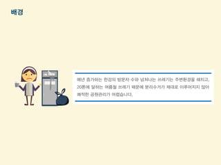 배경 
매년 증가하는 한강의 방문자 수와 넘쳐나는 쓰레기는 주변환경을 해치고, 
20톤에 달하는 여름철 쓰레기 때문에 분리수거가 제대로 이루어지지 않아 
쾌적한 공원관리가 어렵습니다. 
 