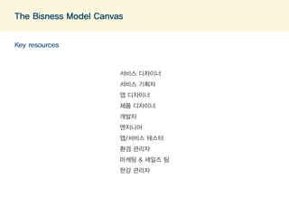 The Bisness Model Canvas 
Key resources 
서비스 디자이너 
서비스 기획자 
앱 디자이너 
제품 디자이너 
개발자 
엔지니어 
앱/서비스 테스터 
환경 관리자 
마케팅 & 세일즈 팀 
한강 관리자 
 