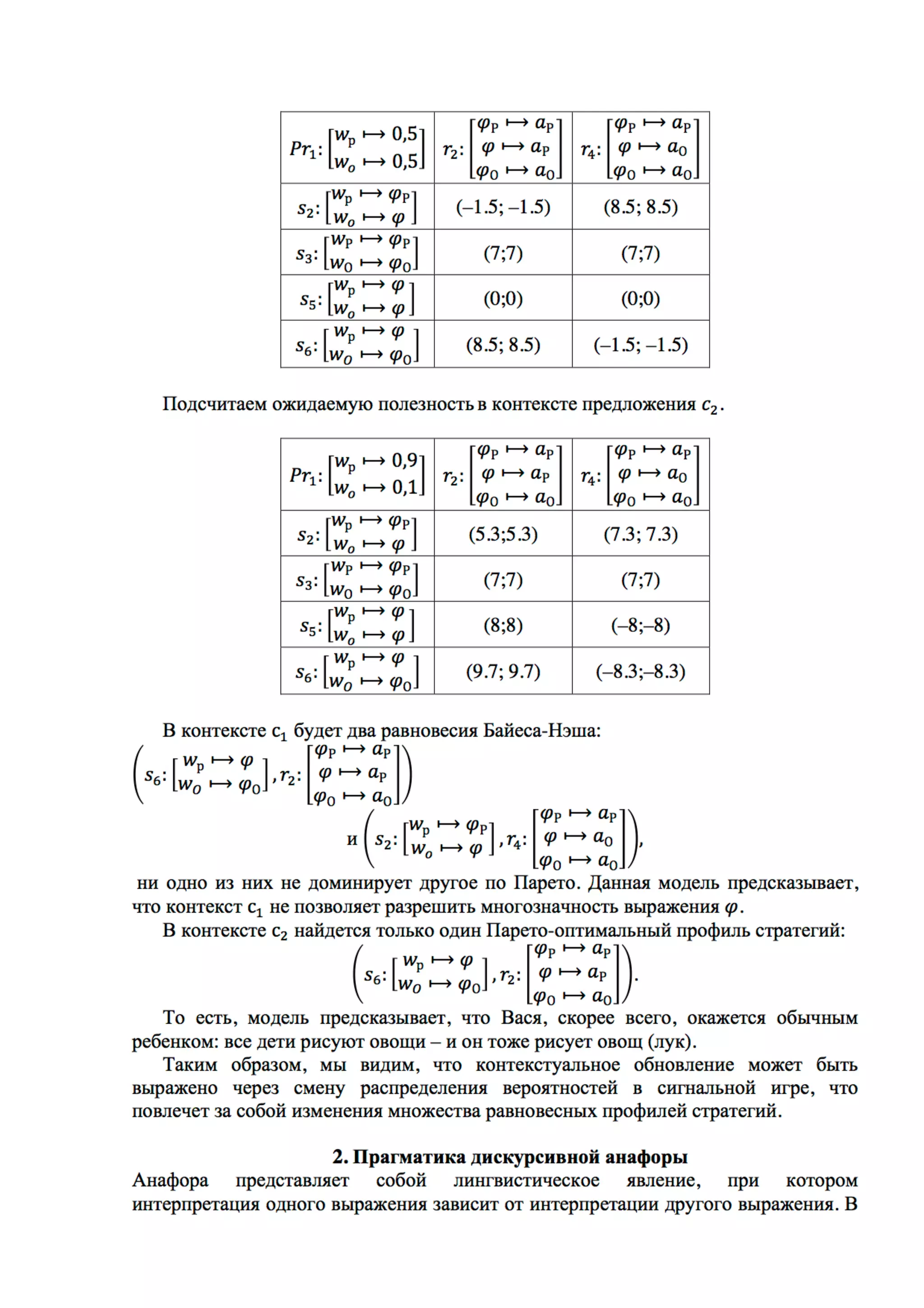 контекстуальное обновление
