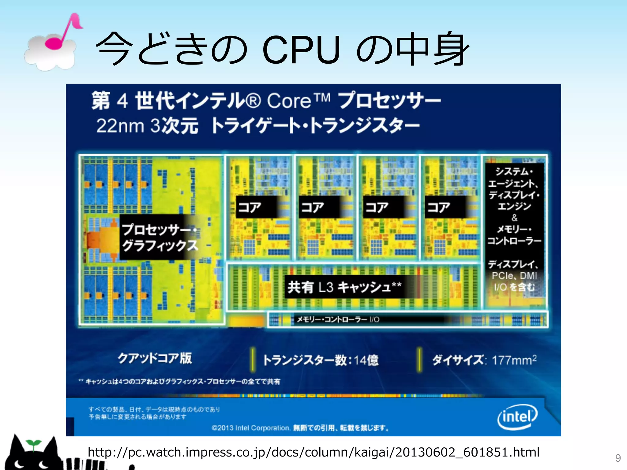 今どきの CPU の中⾝身 
http://pc.watch.impress.co.jp/docs/column/kaigai/20130602_̲601851.html9 
 