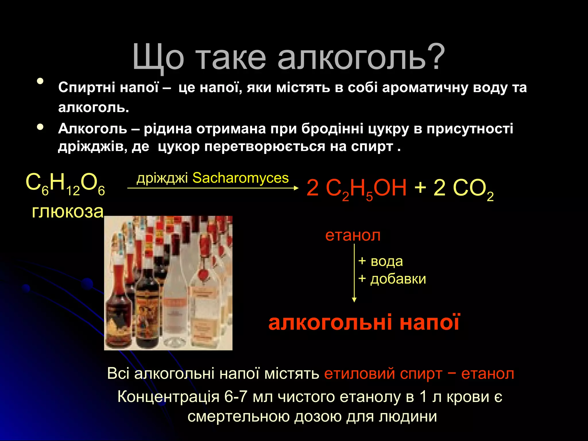 ЩЩоо ттааккее ааллккооггоолльь?? 
 ССппииррттнніі ннааппооїї –– ццее ннааппооїї,, яяккии ммііссттяяттьь вв ссооббіі ааррооммааттииччннуу ввооддуу ттаа 
Алкоголь − 
С6H12О6 
глюкоза 
дріжджі Sacharomyces 2 С2H5ОН + 2 СО2 
етанол 
+ вода 
+ добавки 
алкогольні напої 
Всі алкогольні напої містять етиловий спирт − етанол 
Концентрація 6-7 мл чистого етанолу в 1 л крови є 
смертельною дозою для людини 
ааллккооггоолльь.. 
 ААллккооггоолльь –– ррііддииннаа ооттррииммааннаа ппррии ббррооддіінннніі ццууккрруу вв ппррииссууттннооссттіі 
ддррііжждджжіівв,, ддее ццууккоорр ппееррееттввооррююєєттььссяя ннаа ссппиирртт .. 
 