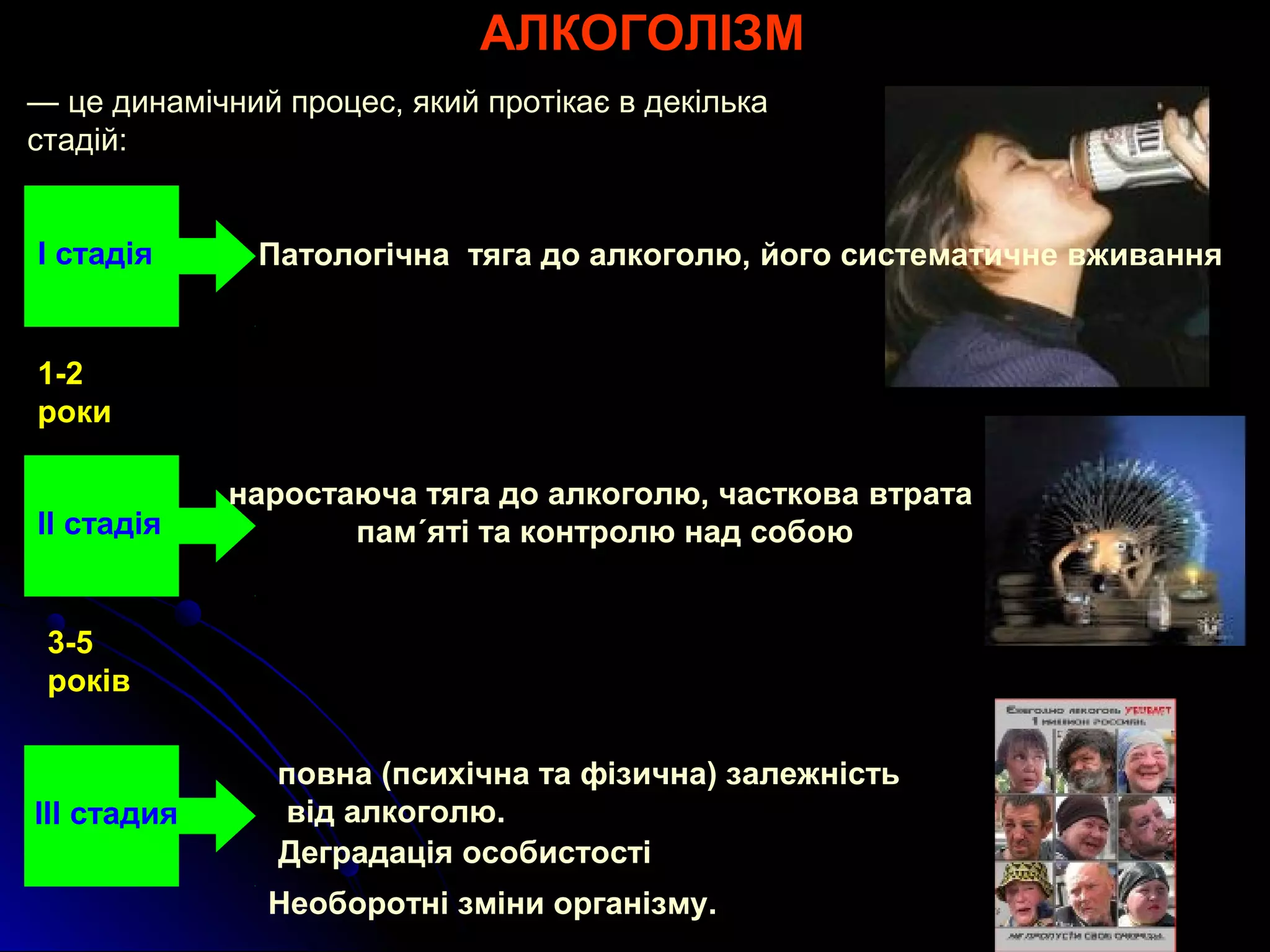 АЛКОГОЛІЗМ 
— це динамічний процес, який протікає в декілька 
стадій: 
I стадія Патологічна тяга до алкоголю, його систематичне вживання 
1-2 
роки 
II стадія 
наростаюча тяга до алкоголю, часткова втрата 
пам΄яті та контролю над собою 
3-5 
років 
III стадия 
повна (психічна та фізична) залежність 
від алкоголю. 
Деградація особистості 
Необоротні зміни організму. 
 