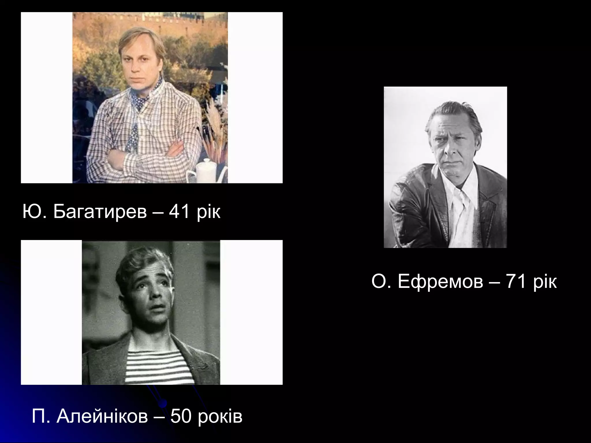 Ю. Багатирев – 41 рік 
П. Алейніков – 50 років 
О. Ефремов – 71 рік 
 