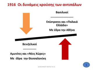1916 Οι δυνάμεις κρούσης των αντιπάλων 
Βασιλικοί 
------------------------ 
Επίστρατοι και «Παλαιά 
Ελλάδα» 
Με έδρα την Αθήνα 
Βενιζελικοί 
-------------- 
Αμυνίτες και «Νέες Χώρες» 
Με έδρα την Θεσσαλονίκη 
Ε 
ΔΕΜΟΙΡΑΚΟΥ ΜΑΡΙΑ ΠΕ 02 15 
 
