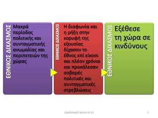 Μακρά 
περίοδος 
πολιτικής και 
συνταγματικής 
ανωμαλίας και 
περιπετειών της 
χώρας 
Η διαφωνία και 
η ρήξη στην 
κορυφή της 
εξουσίας 
δίχασαν το 
έθνος επί είκοσι 
και πλέον χρόνια 
και προκάλεσαν 
σοβαρές 
πολιτικές και 
συνταγματικές 
στρεβλώσεις. 
Εξέθεσε 
τη χώρα σε 
κινδύνους 
ΔΕΜΟΙΡΑΚΟΥ ΜΑΡΙΑ ΠΕ 02 7 
 