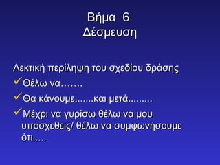 ΒΒήήμμαα 66 
ΔΔέέσσμμεευυσσηη 
ΛΛεεκκττιικκήή ππεερρίίλληηψψηη ττοουυ σσχχεεδδίίοουυ δδρράάσσηηςς 
ΘΘέέλλωω νναα………….. 
ΘΘαα κκάάννοουυμμεε..............κκααιι μμεεττάά.................. 
ΜΜέέχχρριι νναα γγυυρρίίσσωω θθέέλλωω νναα μμοουυ 
υυπποοσσχχεεθθεείίςς/ θθέέλλωω νναα σσυυμμφφωωννήήσσοουυμμεε 
όόττιι.......... 
 