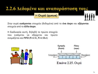 24 
Η Ουρά (queue) 
Στην ουρά εισάγονται στοιχεία (δεδομένα) από το ένα άκρο και εξάγονται 
στοιχεία από το άλλο άκρο. 
Η διαδικασία αυτή, δηλαδή το πρώτο στοιχείο 
που εισάγεται να εξέρχεται και πρώτο 
ονομάζεται και FIFO (First In, First Out) 
Πίσω 
(rear) 
Εμπρός 
(front) 
 