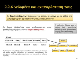 30 
Οι δομές δεδομένων διακρίνονται επίσης ανάλογα με το είδος της 
μνήμης (κύριας ή βοηθητικής) που χρησιμοποιούν. 
Ο σκληρός δίσκος και η 
μνήμη flash, αποτελούν 
παραδείγματα βοηθητικής 
μνήμης του υπολογιστή. 
Οι δομές δεδομένων που αποθηκεύονται στην 
βοηθητική μνήμη καλούνται 
Πχ. Η εγγραφή ενός μαθητή μπορεί να αποτελείται από το όνομα, το επώνυμο, 
τον αριθμό κινητού τηλεφώνου, τη διεύθυνση αλληλογραφίας, την 
ηλεκτρονική διεύθυνση, τη φωτογραφία του κ.ά., που καλούνται πεδία της 
εγγραφής. 
