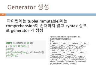 SEQUENCE 상속 class
32
ABC Inherits from Abstract Methods Mixin Methods
Container __contains__
Iterable __iter__
Sized __len__
Callable __call__
Sequence
Sized,
Iterable,
Container
__getitem__,
__len__
__contains__,
__iter__,
__reversed__,
index,
and count
MutableSequence Sequence
__getitem__,
__setitem__,
__delitem__,
__len__,
insert
Inherited Sequence methods and
append, reverse, extend,
pop,remove, and __iadd__
ByteString Sequence
__getitem__,
__len__
Inherited Sequence methods
 