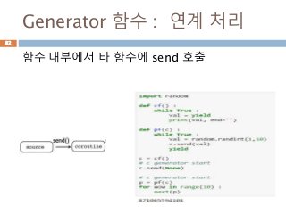 Generator 함수 : 연계 처리
함수 내부에서 타 함수에 send 호출
82
 