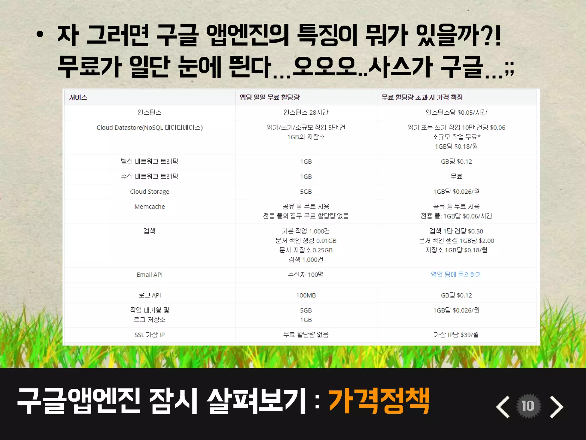 구글앱엔진 잠시 살펴보기 : 가격정책 10
• 자 그러면 구글 앱엔진의 특징이 뭐가 있을까?!
무료가 일단 눈에 띈다…오오오..사스가 구글…;;
 