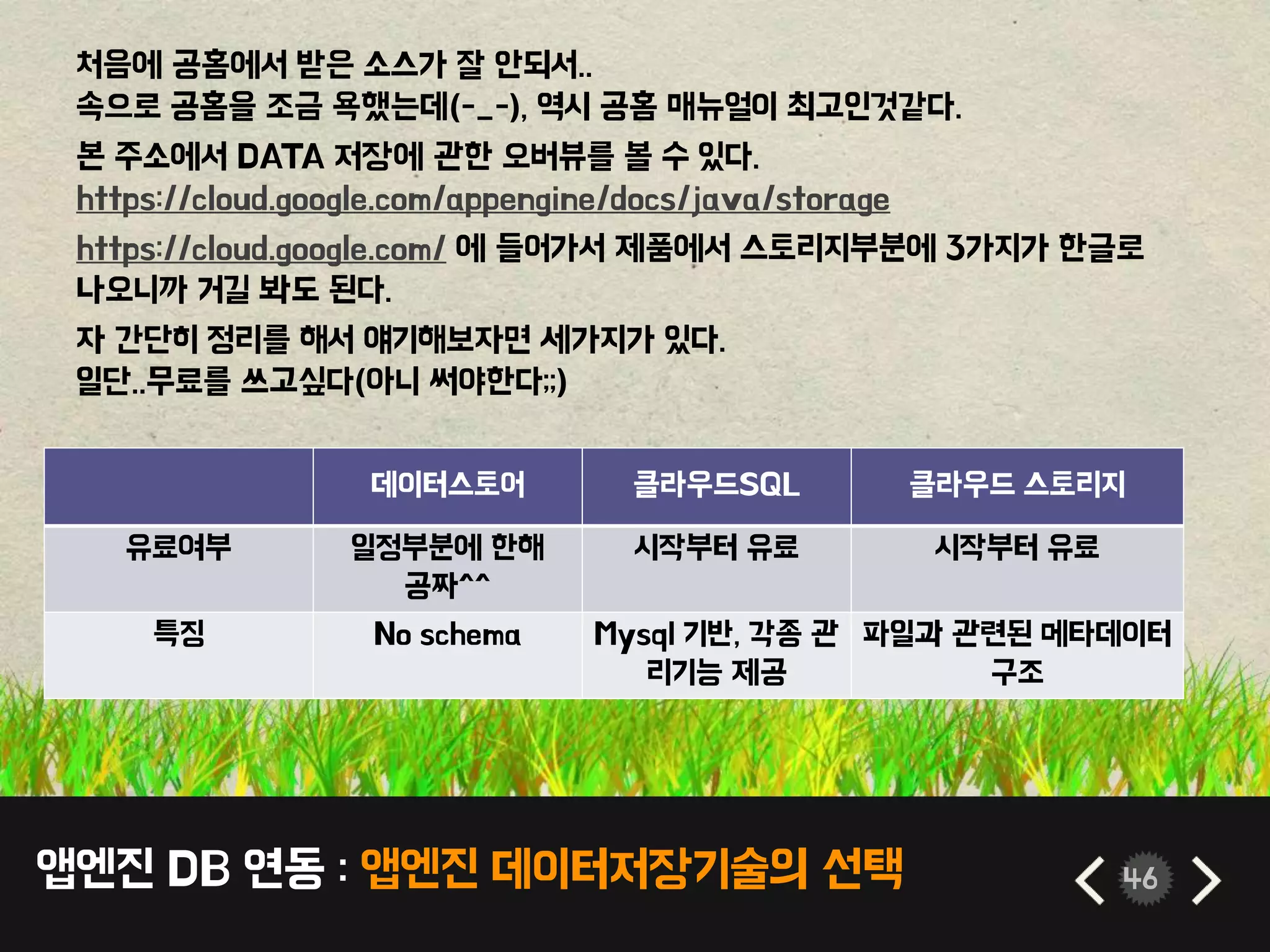 앱엔진 DB 연동 : 앱엔진 데이터저장기술의 선택 46
처음에 공홈에서 받은 소스가 잘 안되서..
속으로 공홈을 조금 욕했는데(-_-), 역시 공홈 매뉴얼이 최고인것같다.
본 주소에서 DATA 저장에 관한 오버뷰를 볼 수 있다.
https://cloud.google.com/appengine/docs/java/storage
https://cloud.google.com/ 에 들어가서 제품에서 스토리지부분에 3가지가 한글로
나오니까 거길 봐도 된다.
자 간단히 정리를 해서 얘기해보자면 세가지가 있다.
일단..무료를 쓰고싶다(아니 써야한다;;)
데이터스토어 클라우드SQL 클라우드 스토리지
유료여부 일정부분에 한해
공짜^^
시작부터 유료 시작부터 유료
특징 No schema Mysql 기반, 각종 관
리기능 제공
파일과 관련된 메타데이터
구조
 