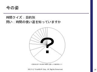 12年以上時間記録を続ける匠から学ぶ 時間管理の 本質