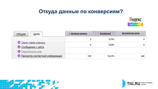 Откуда данные по конверсиям? 
 