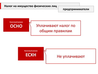 Налог на имущество физических лиц 
предприниматели 
Налоговый режим 
ОСНО 
Налоговый режим 
ЕСХН 
Уплачивают налог по общим правилам 
Не уплачивают  