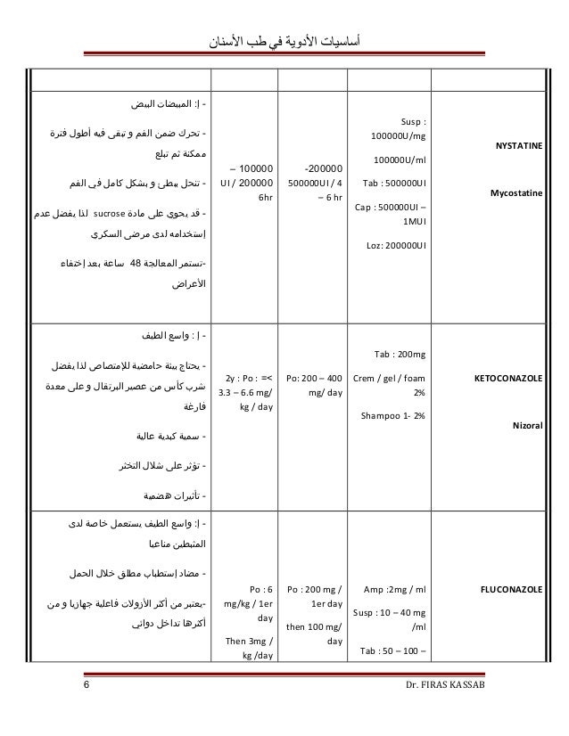 أساسيات الأدوية في طب الأسنان أساسيات الأدوية في طب الأسنان