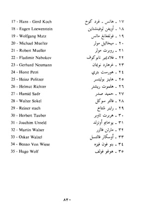 17 - Hans - Gerd Koch 
18 - Eugen Loewenstein 
19 - Wolfgang Matz 
20 - Michael Mueller 
2 1 - Robert Mueller 
22 - Fladimir Nabokov 
23 - Gerhard Neumann 
24 - Horst Petri 
25 - Hein7 Politzer 
26 - Helmut Richter 
27 - Hamid Sadr 
28 - Walter Sokel 
29 - Reiner stach 
30 - Herbert Tauber 
3 1 - Joachim Unseld 
32 - Martin Walser 
33 - Oskar Walzel 
34 - Benno Von Wiese 
35 - Hugo Wolf 
 