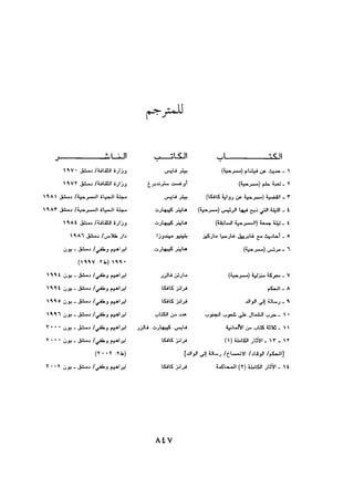 .?.Lll 
 fV . +a /UWl iJljJ 
 fVY +, /GUl iJlj, 
A  +a /&+I iwl + 
fA!- *J /++I &dl + 
At /LiUl 
fAl +J JIJ 
A* - +JI&., 
(V .YA) - 
  L ;* - +J I&, ,421 
f ;*-&-J/&.J+I~I 
to j3-+~/&.~eL.121 
!;*l- +J I&., el21 
y... ;* - +JI&. , el21 
y . . . J* - +.II& .> el21 
(Y..T :Tb) 
7.-Y j*-+~/&,e..121 
>JU ;;,L (&,."A) u;; isp - V 
LGK >I> PI- A 
LSiK >I> JIJI J! ilL , -  
,MI ;, JY ,dl ,+ JWI ,, -  . 
JY'~ .&'i ~~I~ ,~~x- 
LSiK >I> () LWI >CYI- !-- T 
[JIJI J! ilLJ/ ~LAY/aIU JI /+I] 
LGK >I> UUl(Y) LlVl ,CYI -  f 
 