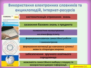 Демченко С.Є. 
 