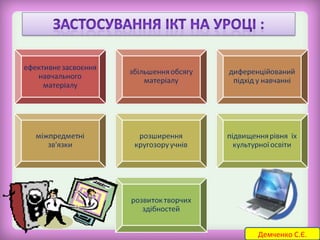 Демченко С.Є. 
 