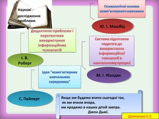Наукові 
дослідження 
проблеми 
І. В. 
Роберт 
І. В. 
Роберт 
ЮЮ. .І .І .М Маашшббіціц 
ММ. .І .І .Ж Жааллддаакк 
СС. .П Пееййппеерртт 
Якщо ми будемо вчити сьогодні так, 
як ми вчили вчора, 
ми крадемо в наших дітей завтра. 
Якщо ми будемо вчити сьогодні так, 
як ми вчили вчора, 
ми крадемо в наших дітей завтра. 
Джон Дьюї. 
Джон Дьюї. 
Демченко С.Є. 
 
