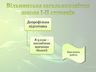 Краєзнавча 
робота 
Краєзнавча 
робота 
 