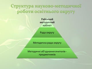 Бишівський освітній округ