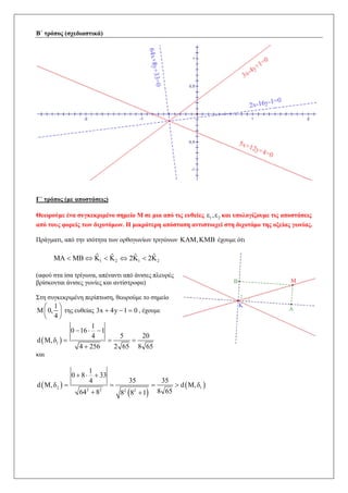 Β΄ τρόπος (σχεδιαστικά) 
Γ΄ τρόπος (με αποστάσεις) 
Θεωρούμε ένα συγκεκριμένο σημείο Μ σε μια από τις ευθείες 1 2 ε , ε κα...
