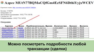 Можно посмотреть подробности любой
транзакции (сделки)
 