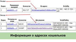 Информация о адресах кошельков
 
