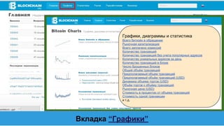 Вкладка “Графики”
Графики, диаграммы и статистика
Всего биткойн в обращении
Рыночная капитализация
Всего заплачено комиссий
Количество транзакций
Количество транзакций без учета популярных адресов
Количество уникальных адресов за день
Количество транзакций в блоке
Число брошенных блоков
Общий объём транзакций
Предполагаемый объем транзакций
Предполагаемый объём транзакций (USD)
Динамика объема торгов (USD)
Объём торгов к объёму транзакций
Рыночная цена (USD)
Стоимость в процентах от объема транзакций
Стоимость одной транзакции
и т.д.
 
