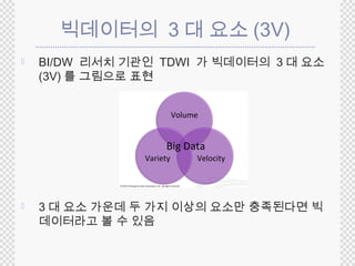 빅데이터의 3 대 요소 (3V) 
 BI/DW 리서치 기관인 TDWI 가 빅데이터의 3 대 요소 
(3V)를 그림으로 표현 
 3 대 요소 가운데 두 가지 이상의 요소만 충족된다면 빅 
데이터라고 볼 수 있음 
 
