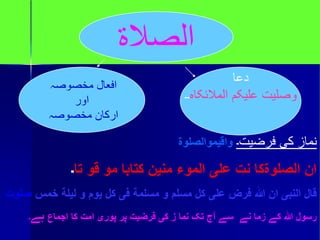 الصلاة 
دعا 
وصلیت علیکم الملائکاہ۔۔ 
افعال مخصوصہ 
اور 
ارکان مخصوصہ 
نماز کی فرضیت۔ 
واقیموالصلوة 
ان الصلوةکا نت علی الموء منین کتابا مو قو تا۔ 
قال النبی ان اللہ فرض علی کل مسلم و مسلمة فی کل یوم و لیلة خمس صلوت 
رسول اللہ کے زما نے سے آج تک نما ز کی فرضیت پر پوری امت کا اجماع ہے۔ 
 