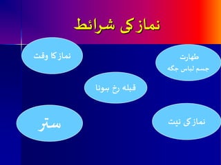 هماش کی شسائط 
طھازث 
جسم لباس جگہ 
هماش کا وقت 
هماش کی هیت س 
تر 
قبلہ زخ ہوها 
 