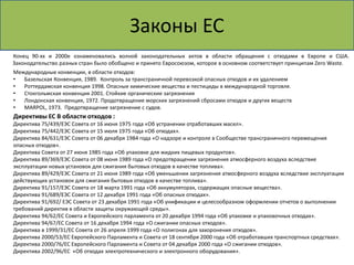 Законы ЕС 
Конец 90-хх и 2000е ознаменовались волной законодательных актов в области обращения с отходами в Европе и США. 
Законодательство разных стран было обобщено и принято Евросоюзом, которое в основном соответствует принципам Zero Waste. 
Международные конвенции, в области отходов: 
• Базельская Конвенция, 1989. Контроль за трансграничной перевозкой опасных отходов и их удалением 
• Роттердамская конвенция 1998. Опасные химические вещества и пестициды в международной торговле. 
• Стокгольмская конвенция 2001. Стойкие органические загрязнения 
• Лондонская конвенция, 1972. Продотвращение морских загрязнений сбросами отходов и других веществ 
• MARPOL, 1973. Предотвращение загрязнение с судов. 
Директивы ЕС В области отходов : 
Директива 75/439/ЕЭС Совета от 16 июня 1975 года «Об устранении отработавших масел». 
Директива 75/442/ЕЭС Совета от 15 июля 1975 года «Об отходах». 
Директива 84/631/ЕЭС Совета от 06 декабря 1984 года «О надзоре и контроле в Сообществе трансграничного перемещения 
опасных отходов». 
Директива Совета от 27 июня 1985 года «Об упаковке для жидких пищевых продуктов». 
Директива 89/369/ЕЭС Совета от 08 июня 1989 года «О предотвращении загрязнения атмосферного воздуха вследствие 
эксплуатации новых установок для сжигания бытовых отходов в качестве топлива». 
Директива 89/429/ЕЭС Совета от 21 июня 1989 года «Об уменьшении загрязнения атмосферного воздуха вследствие эксплуатации 
действующих установок для сжигания бытовых отходов в качестве топлива». 
Директива 91/157/ЕЭС Совета от 18 марта 1991 года «Об аккумуляторах, содержащих опасные вещества». 
Директива 91/689/ЕЭС Совета от 12 декабря 1991 года «Об опасных отходах». 
Директива 91/692/ ЕЭС Совета от 23 декабря 1991 года «Об унификации и целесообразном оформлении отчетов о выполнении 
требований директив в области защиты окружающей среды». 
Директива 94/62/ЕС Совета и Европейского парламента от 20 декабря 1994 года «Об упаковке и упаковочных отходах». 
Директива 94/67/ЕС Совета от 16 декабря 1994 года «О сжигании опасных отходов». 
Директива в 1999/31/ЕС Совета от 26 апреля 1999 года «О полигонах для захоронения отходов». 
Директива 2000/53/ЕС Европейского Парламента и Совета от 18 сентября 2000 года «Об отработавших транспортных средствах». 
Директива 2000/76/ЕС Европейского Парламента и Совета от 04 декабря 2000 года «О сжигании отходов». 
Директива 2002/96/ЕС «Об отходах электротехнического и электронного оборудования». 
 