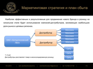 Маркетинговая стратегия и план сбыта 
Наиболее эффективным и результативным для продвижения нового Бренда в розницу на 
начальном этапе будет использование компаний-дистрибуторов, занимающих наибольшие 
доли рынка в целевых регионах. 
ОАО «Бутурлиновский 
ЛВЗ» 
Магазин 
Магазин 
Магазин 
Магазин 
Магазин 
Сеть 
Сеть 
Сеть 
Дистрибутор 
Дистрибутор 
1- й шаг 
Дистрибуторы расставляют товар в неконсолидированную розницу 
16.12.2014 | web: www.ButurlinovskyLVZ.ru | mail: ButurlinovskyLVZ@gmail.com | tel: +7 (47361) 47-702 | 110 
 