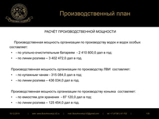 Производственный план 
РАСЧЁТ ПРОИЗВОДСТВЕННОЙ МОЩНОСТИ 
Производственная мощность организации по производству водок и водок особых 
составляет: 
• - по угольно-очистительным батареям - 2 410 800,0 дал в год; 
• - по линии розлива – 3 402 472,0 дал в год. 
Производственная мощность организации по производству ЛВИ составляет: 
• - по купажным чанам - 315 084,0 дал в год; 
• - по линии розлива – 436 034,0 дал в год. 
Производственная мощность организации по производству коньяка составляет: 
• - по емкостям для хранения - 87 120,0 дал в год; 
• - по линии розлива – 125 454,0 дал в год. 
16.12.2014 | web: www.ButurlinovskyLVZ.ru | mail: ButurlinovskyLVZ@gmail.com | tel: +7 (47361) 47-702 | 135 
 