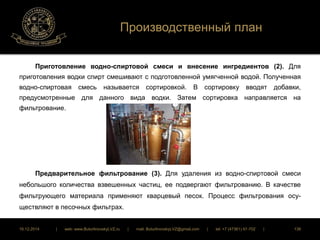 Производственный план 
Приготовление водно-спиртовой смеси и внесение ингредиентов (2). Для 
приготовления водки спирт смешивают с подготовленной умягченной водой. Полученная 
водно-спиртовая смесь называется сортировкой. В сортировку вводят добавки, 
предусмотренные для данного вида водки. Затем сортировка направляется на 
фильтрование. 
Предварительное фильтрование (3). Для удаления из водно-спиртовой смеси 
небольшого количества взвешенных частиц, ее подвергают фильтрованию. В качестве 
фильтрующего материала применяют кварцевый песок. Процесс фильтрования осу- 
ществляют в песочных фильтрах. 
16.12.2014 | web: www.ButurlinovskyLVZ.ru | mail: ButurlinovskyLVZ@gmail.com | tel: +7 (47361) 47-702 | 138 
 