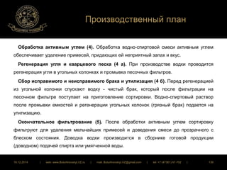 Производственный план 
Обработка активным углем (4). Обработка водно-спиртовой смеси активным углем 
обеспечивает удаление примесей, придающих ей неприятный запах и вкус. 
Регенерация угля и кварцевого песка (4 а). При производстве водки проводится 
регенерация угля в угольных колонках и промывка песочных фильтров. 
Сбор исправимого и неисправимого брака и утилизация (4 б). Перед регенерацией 
из угольной колонки спускают водку - чистый брак, который после фильтрации на 
песочном фильтре поступает на приготовление сортировки. Водно-спиртовый раствор 
после промывки емкостей и регенерации угольных колонок (грязный брак) подается на 
утилизацию. 
Окончательное фильтрование (5). После обработки активным углем сортировку 
фильтруют для удаления мельчайших примесей и доведения смеси до прозрачного с 
блеском состояния. Доводка водки производится в сборнике готовой продукции 
(доводном) подачей спирта или умягченной воды. 
16.12.2014 | web: www.ButurlinovskyLVZ.ru | mail: ButurlinovskyLVZ@gmail.com | tel: +7 (47361) 47-702 | 139 
 